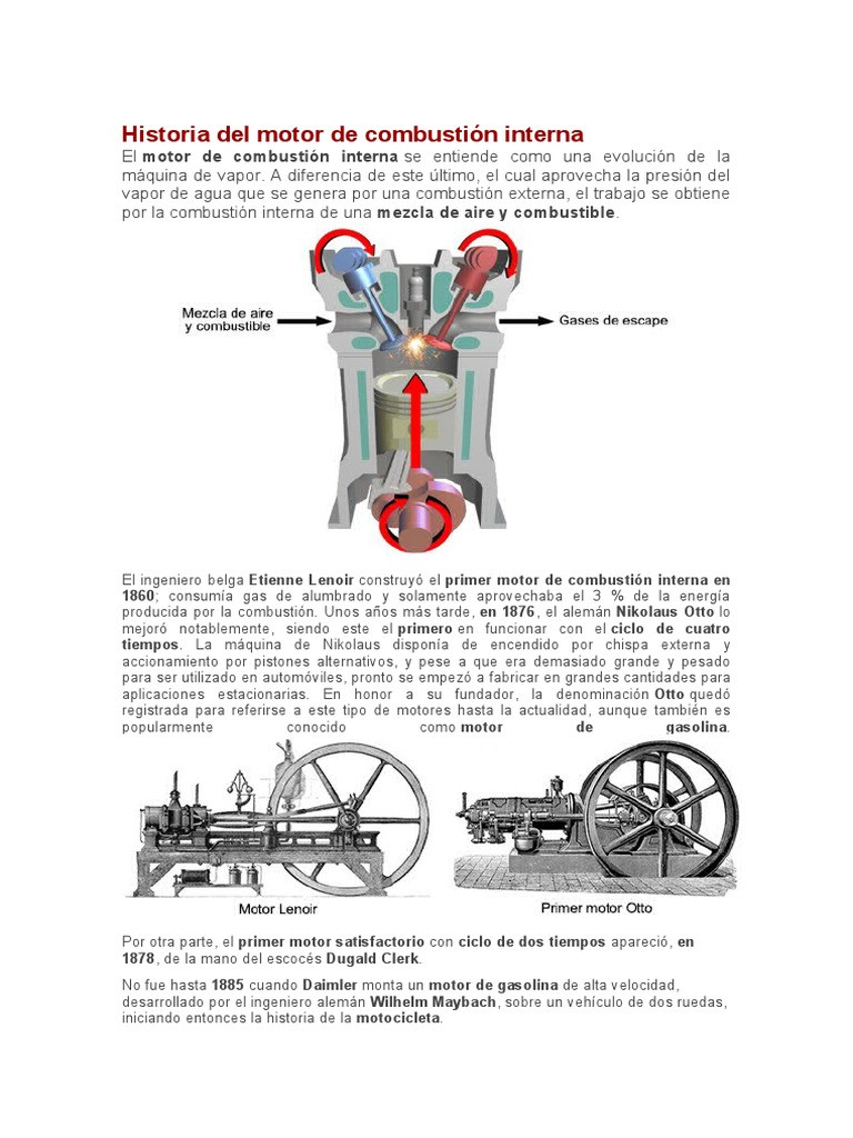 La Evolución De Los Tiempos En Un Motor De Combustión Interna ...