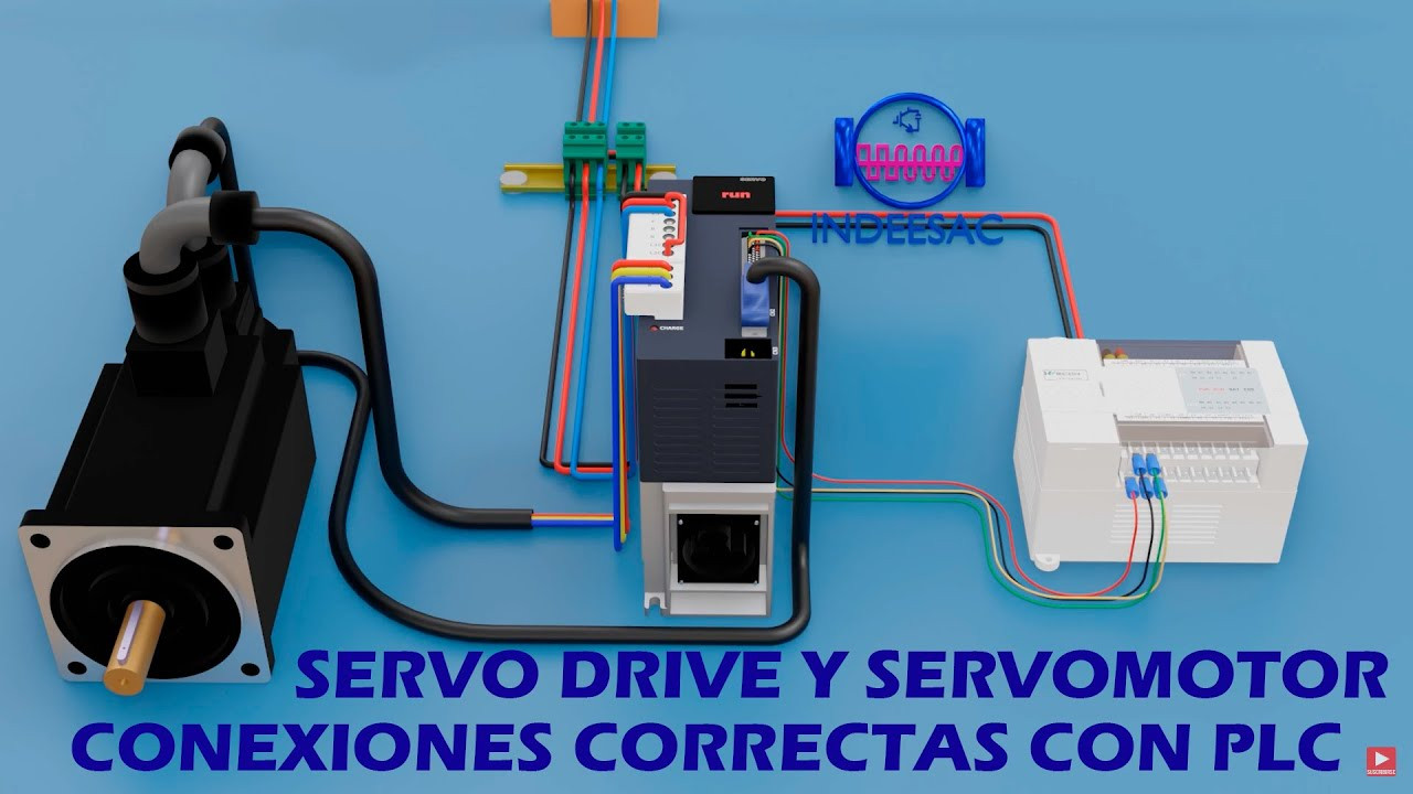 La función del servomotor una guía completa SolMotor Todo sobre